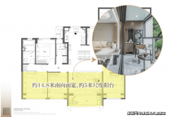 自住型商品房（专