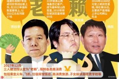 郑州市中级施行局